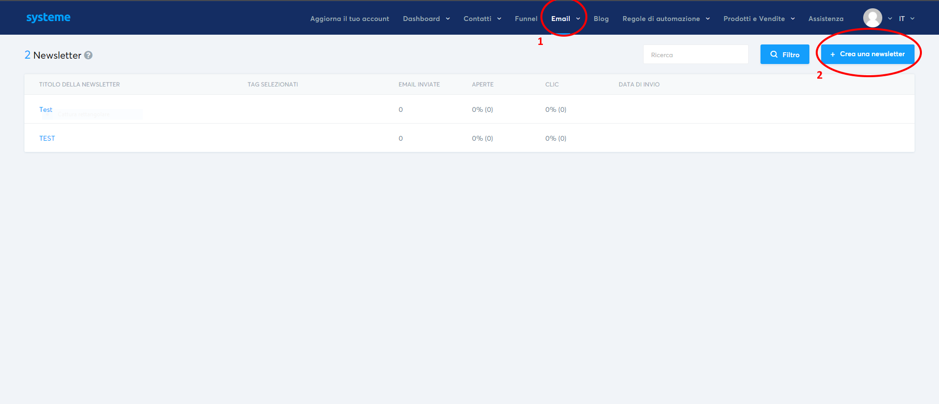 La dashboard della newsletter di systeme.io