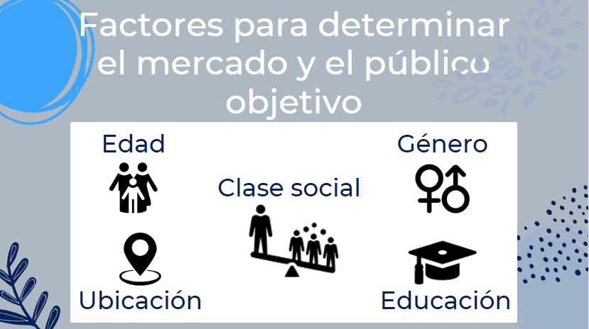 Los factores para determinar tu público objetivo