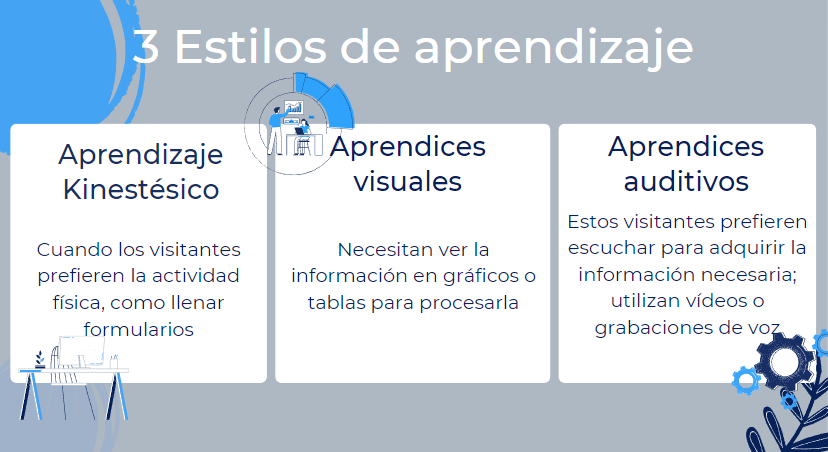 Estilos de aprendizaje