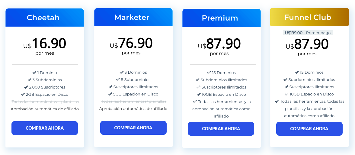 Los precios de las suscripciones de Builderall