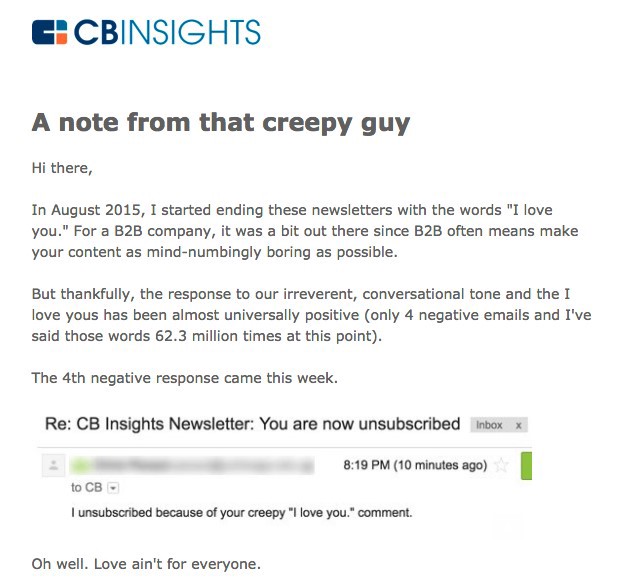 Source: CBInsights.com