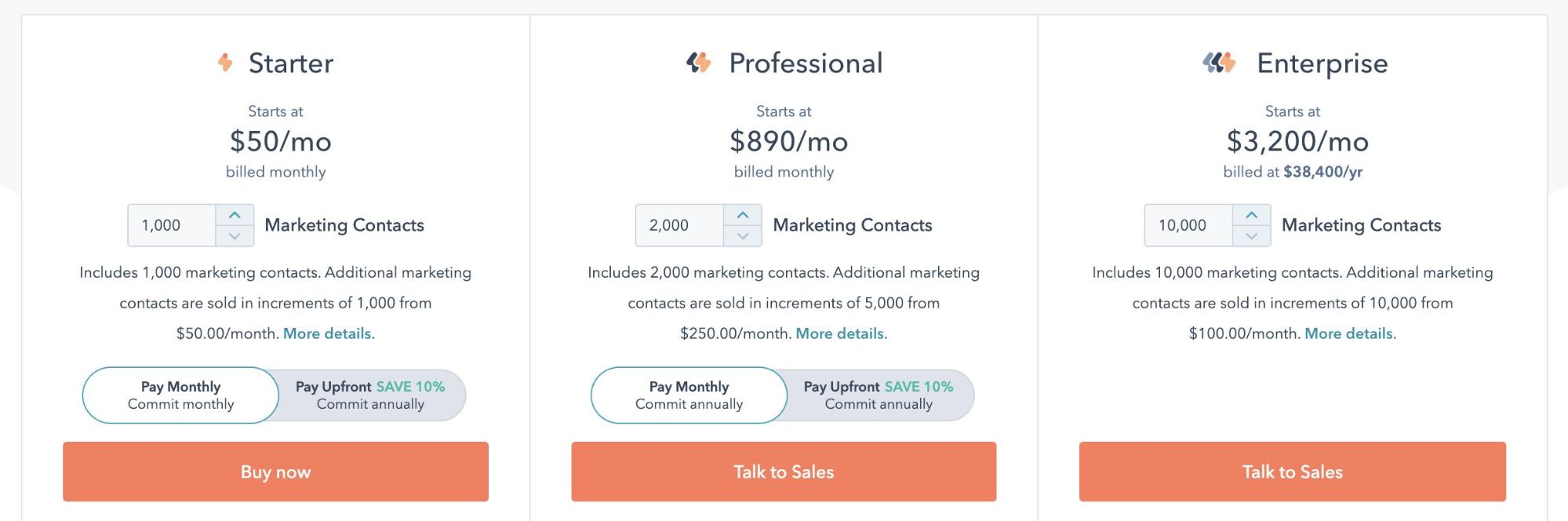 Die Marketing Hub-Preisstruktur von HubSpot