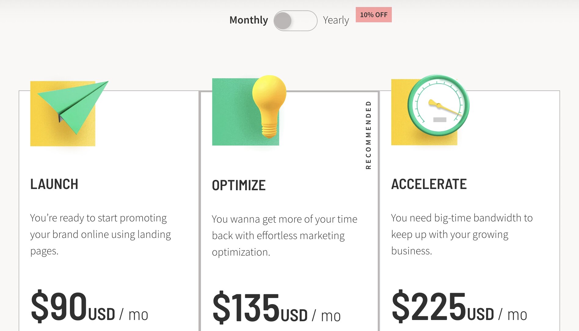 Die Preisstruktur von Unbounce