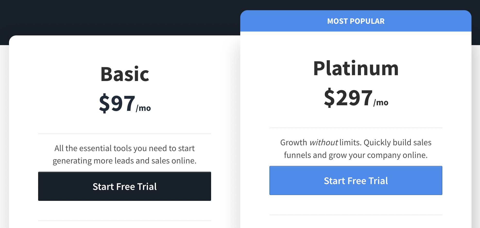 Die Preisstruktur von ClickFunnels