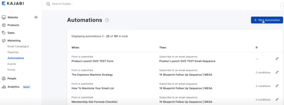 Automazioni di Kajabi