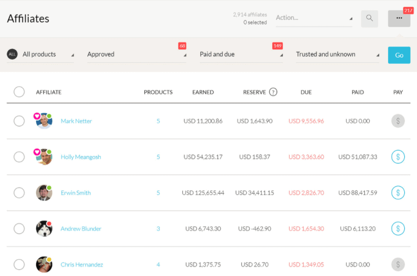 Dashboard di affiliazione di Kartra