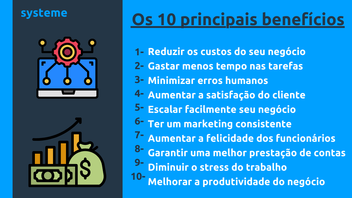 As 10 principais razões pelas quais é uma ótima ideia automatizar seu negócio