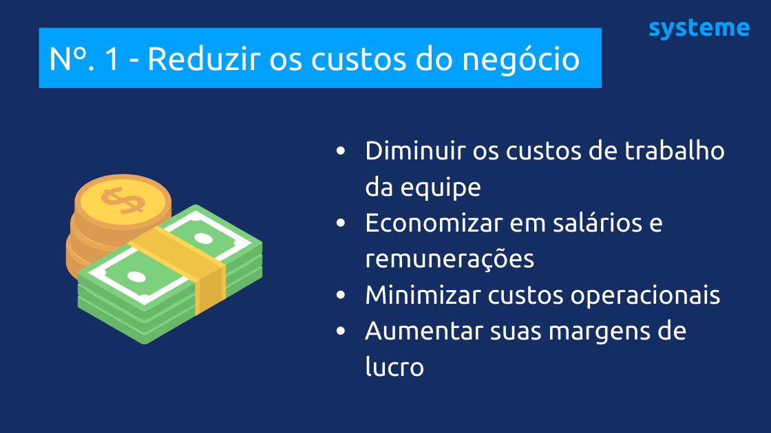 Reduzir os custos do seu negócio
