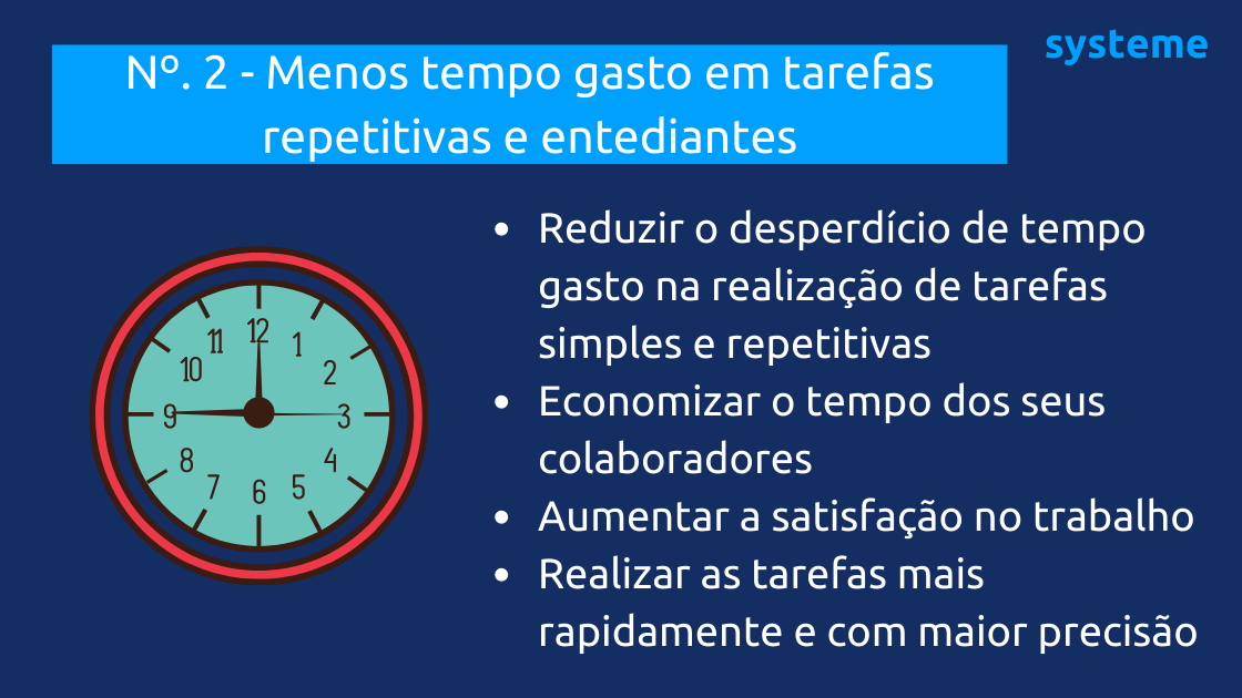 Gastar menos tempo em tarefas administrativas repetitivas