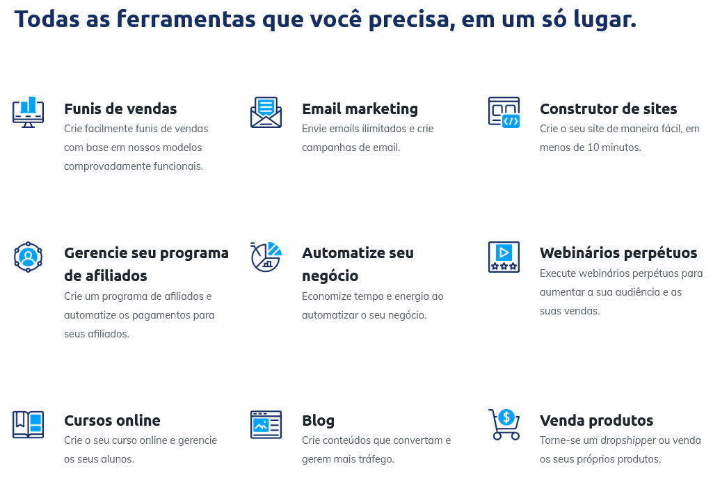 Recursos da Systeme.io
