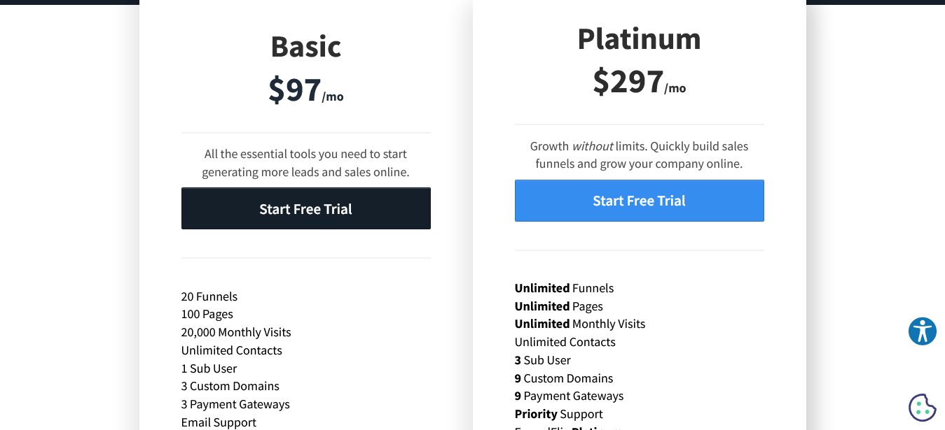 Planos de preços do ClickFunnels