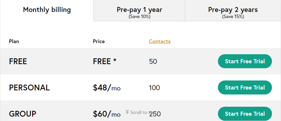 Die Preisstruktur von WildApricot