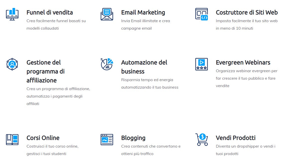 Caratteristiche di systeme.io