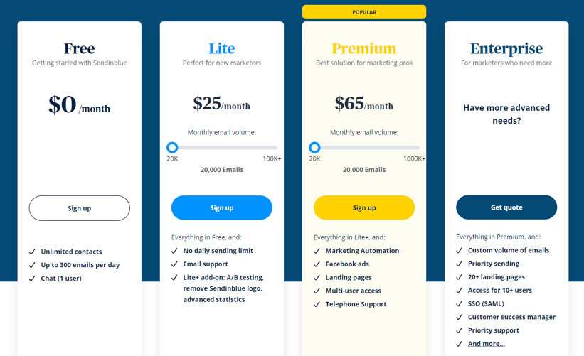 Planes y precios de Sendinblue