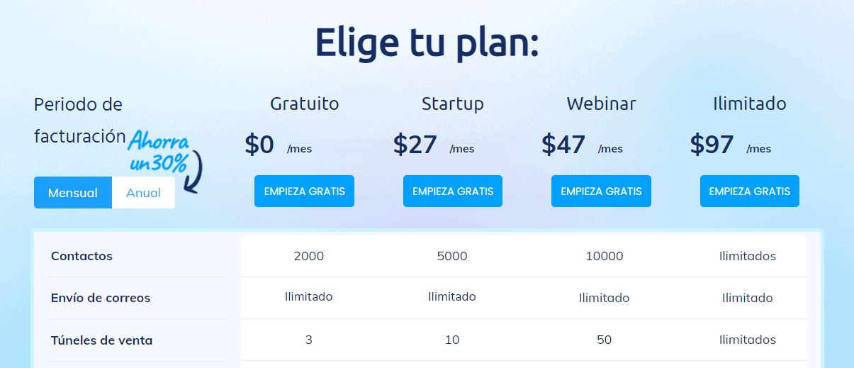 Planes y precios de systeme.io