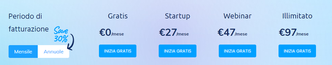 Prezzi di systeme.io