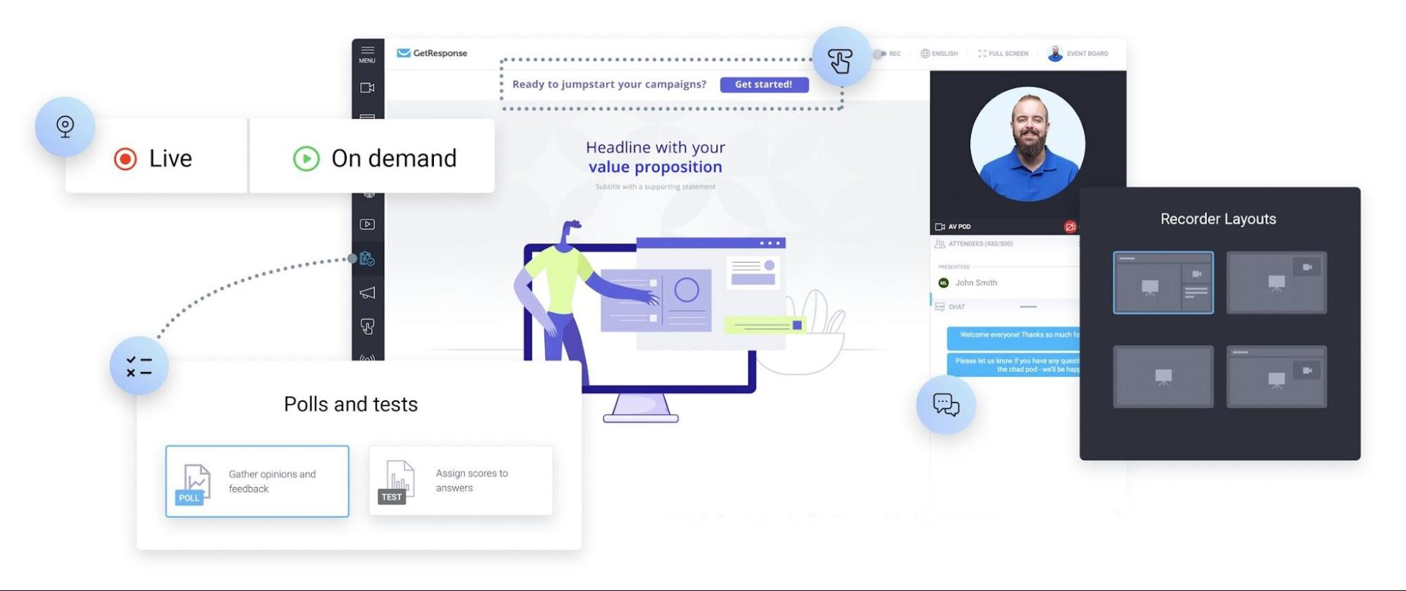 Esempi delle funzionalità di GetResponse per i webinar