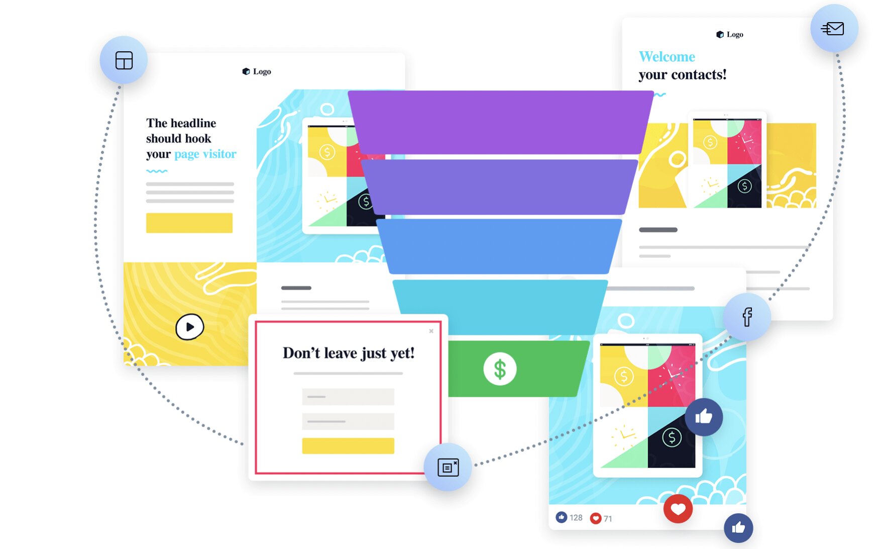 Esempi di Funnel di GetResponse