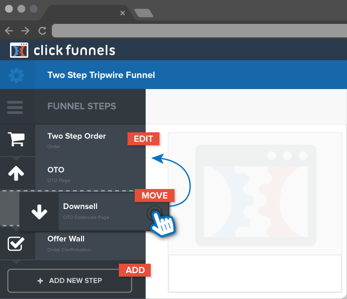 L'editor visivo del funnel di vendita di ClickFunnels