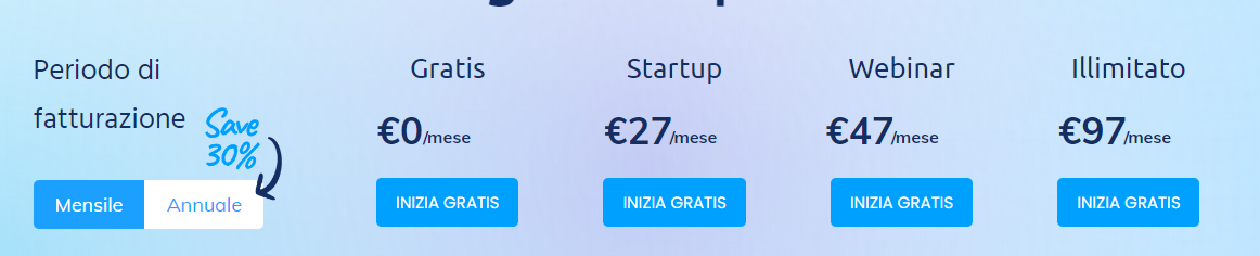 Prezzi  di systeme.io