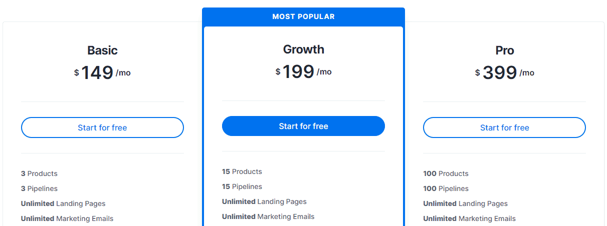 Planes y precios de Kajabi