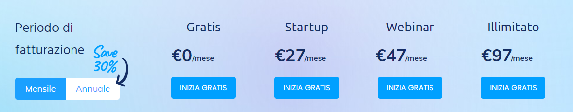 Prezzi di systeme.io