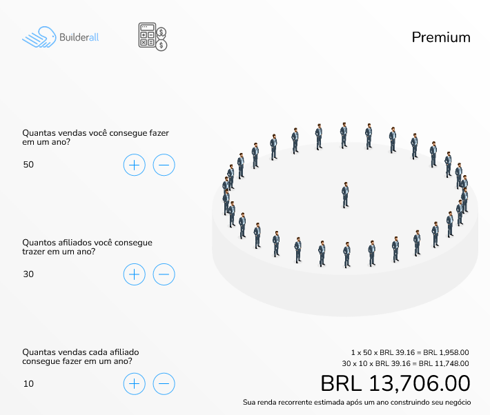 Calculadora de ganhos de afiliado da Builderall