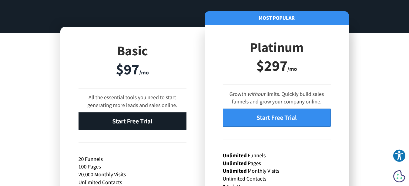 Preços de assinatura do ClickFunnels