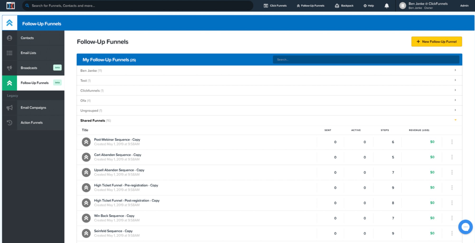 O Follow-Up Funnels, do ClickFunnels