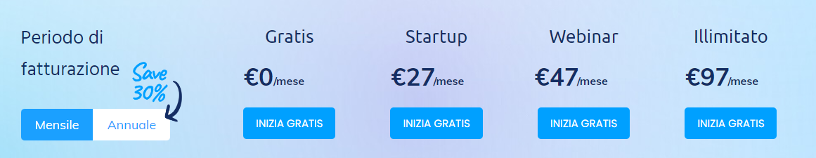 systeme.io’s pricing plans