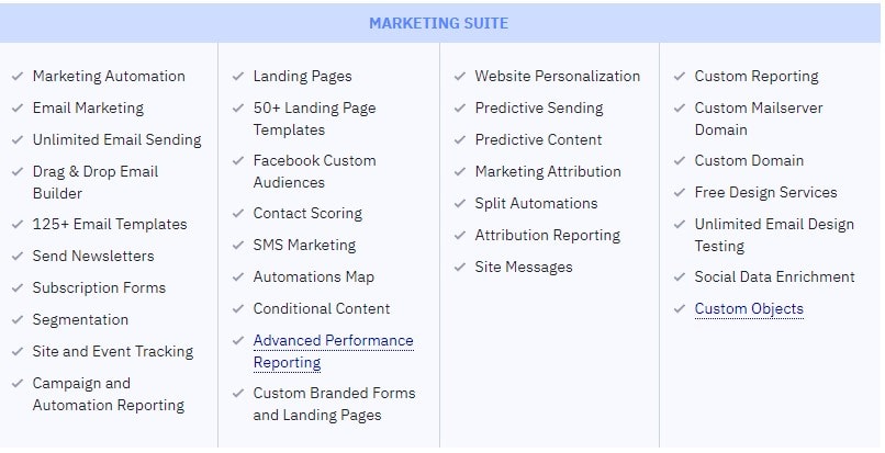 Características de la suite de marketing B2C de ActiveCampaign