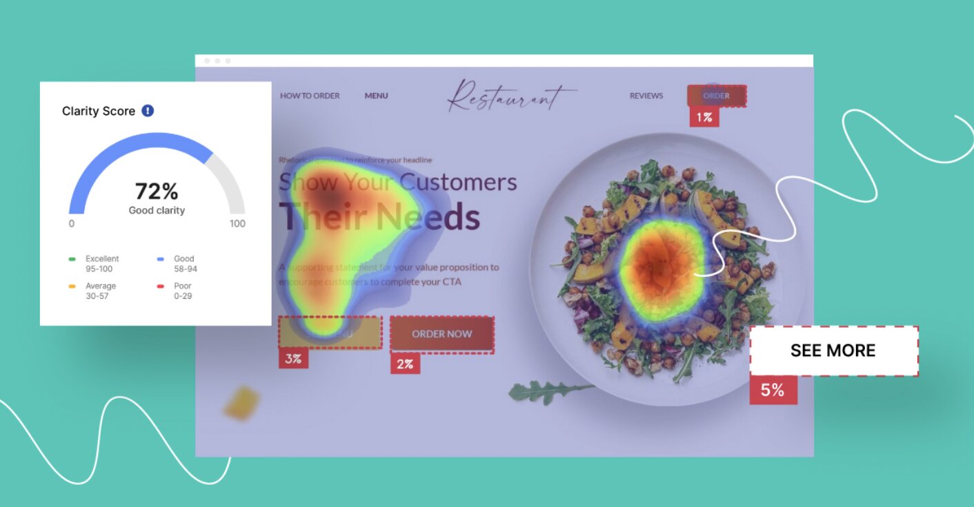 PageInsider bei Landingi