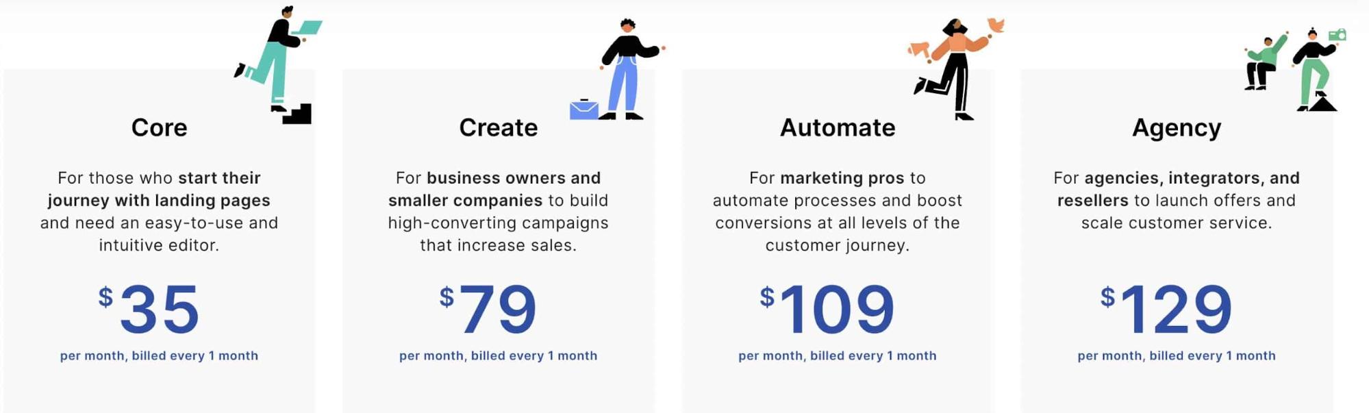 Preisoptionen von Landingi