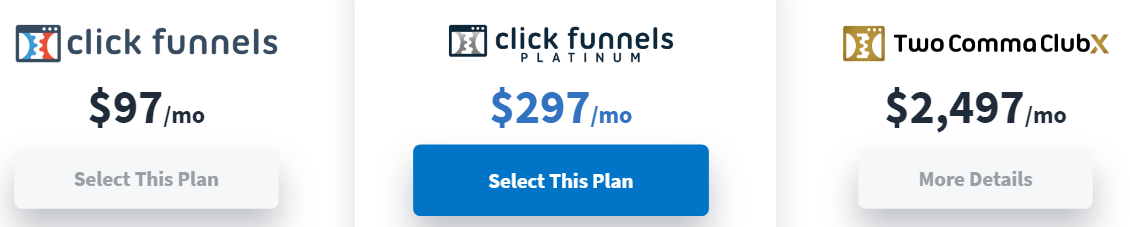 Die ClickFunnels Preispläne