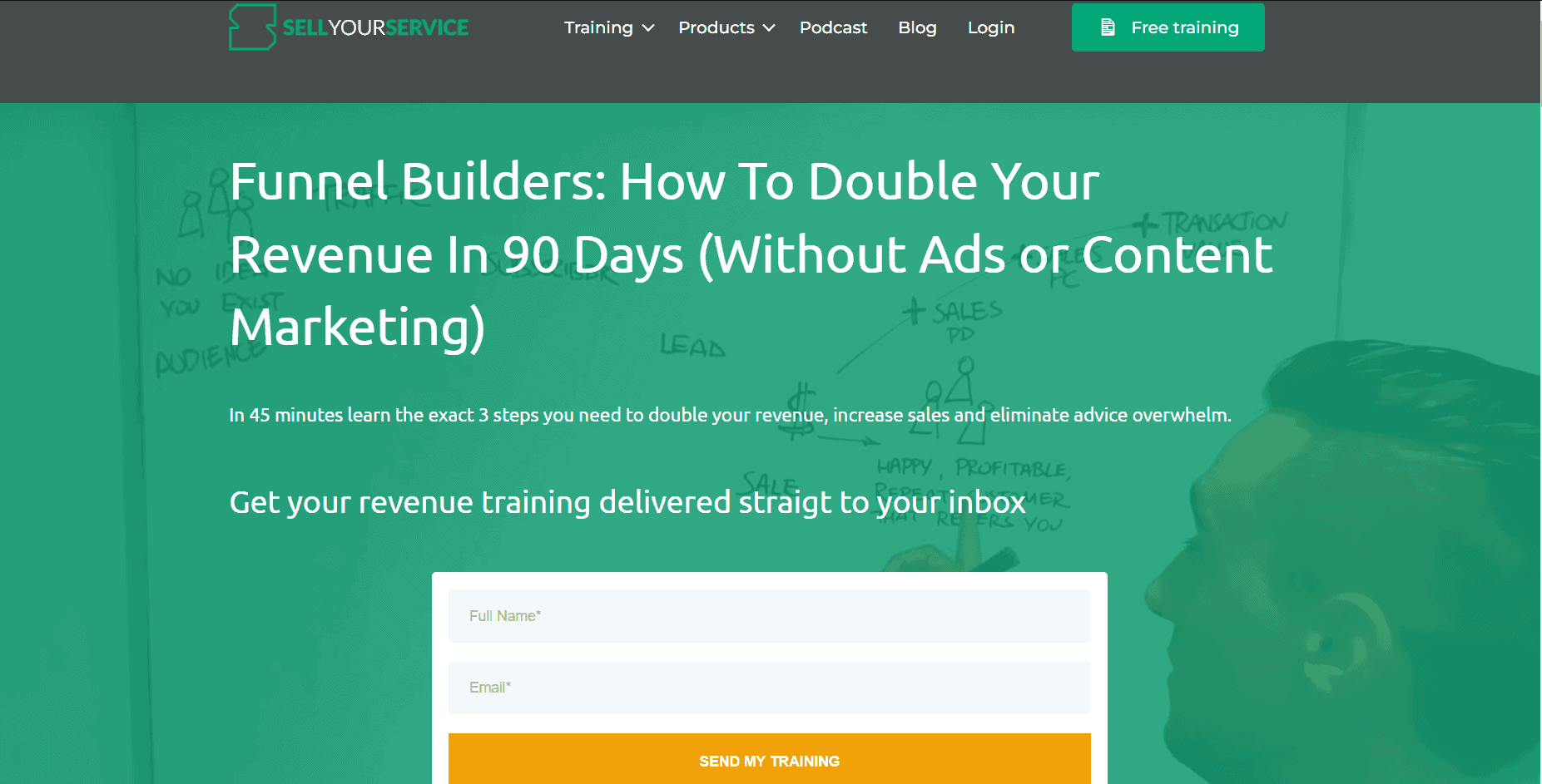 Quelle: SellYourService.co.uk