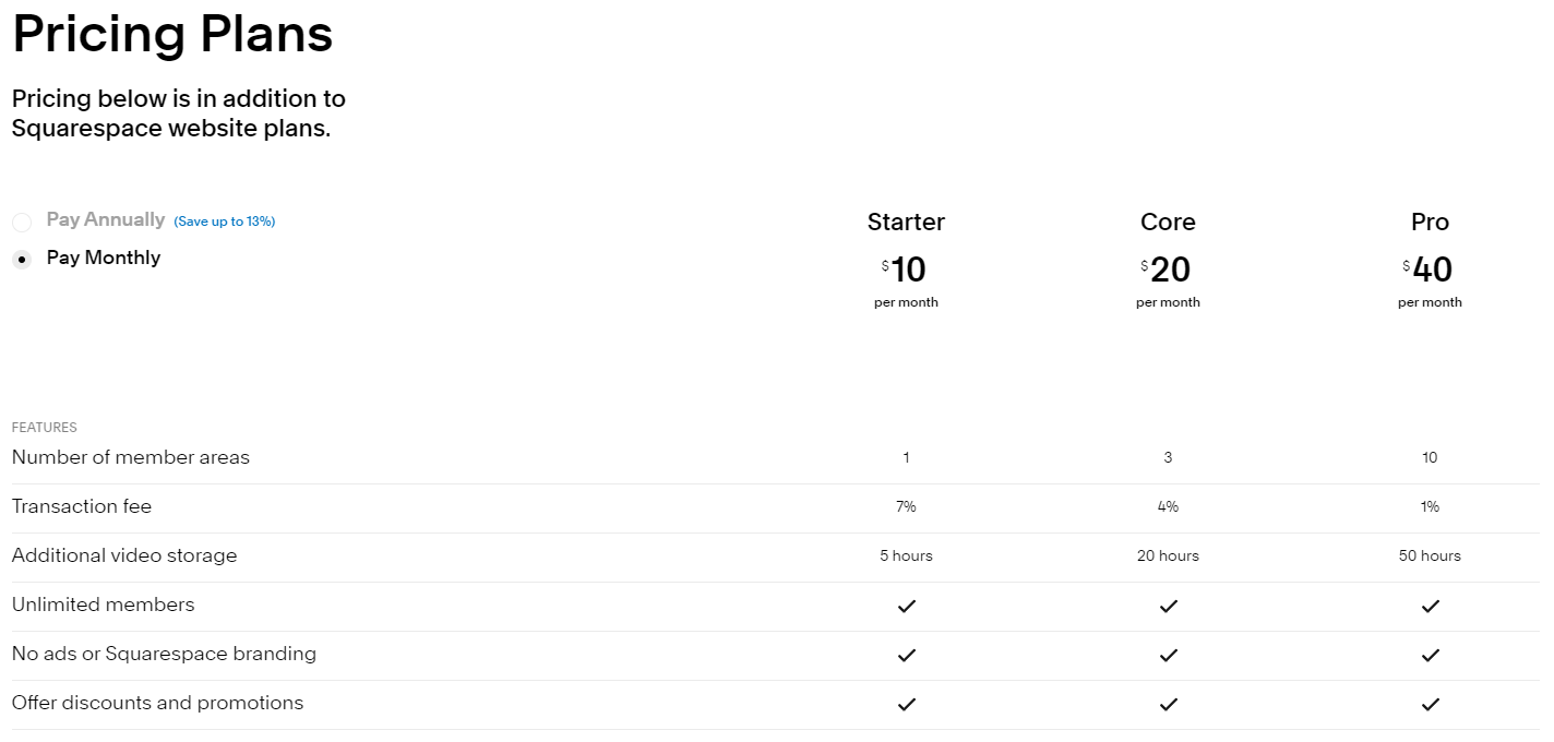 Preispläne von Member Areas