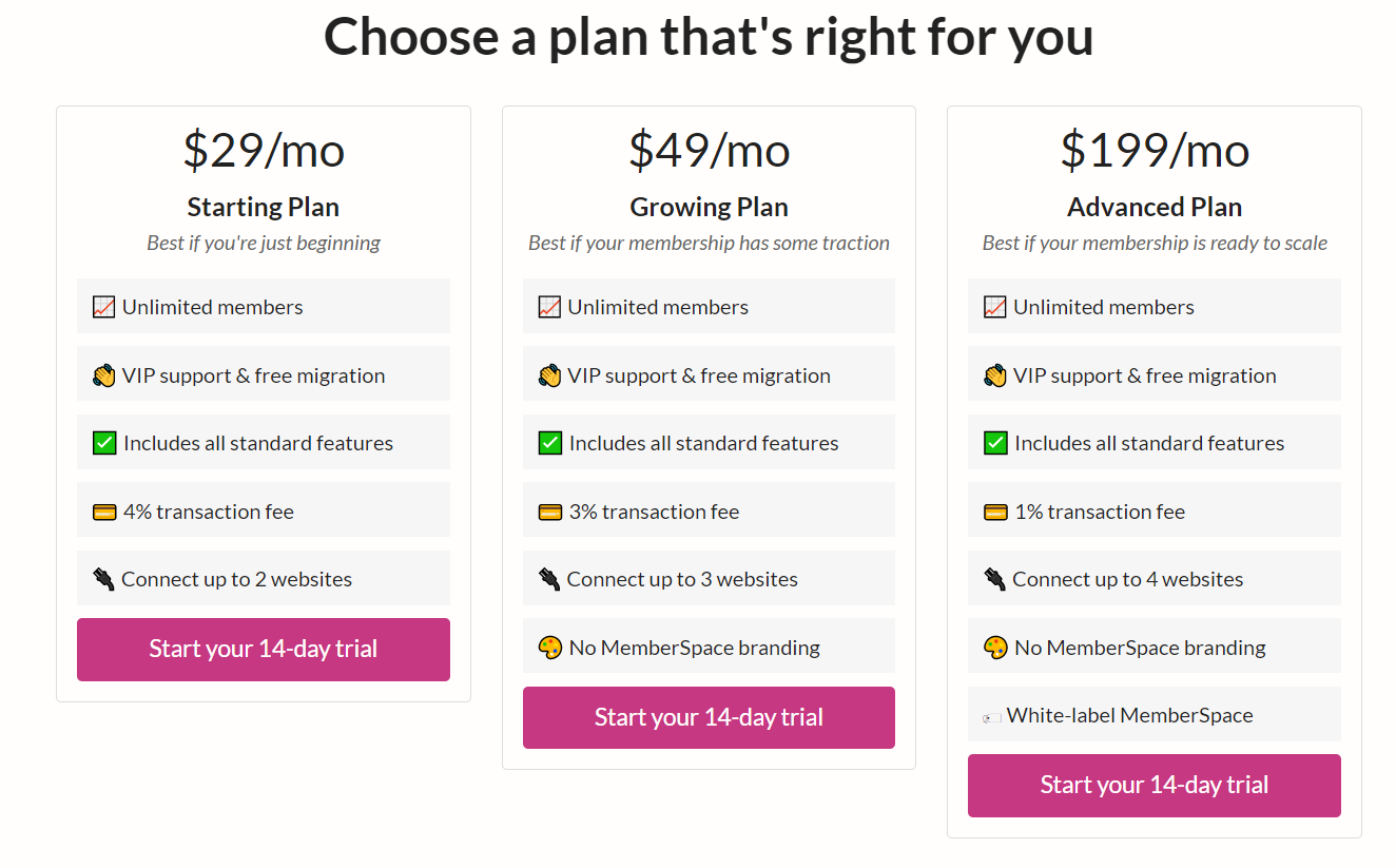 Preispläne von Member Space