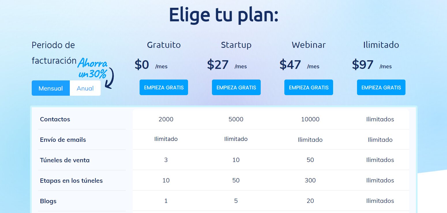 Los planes de systeme.io
