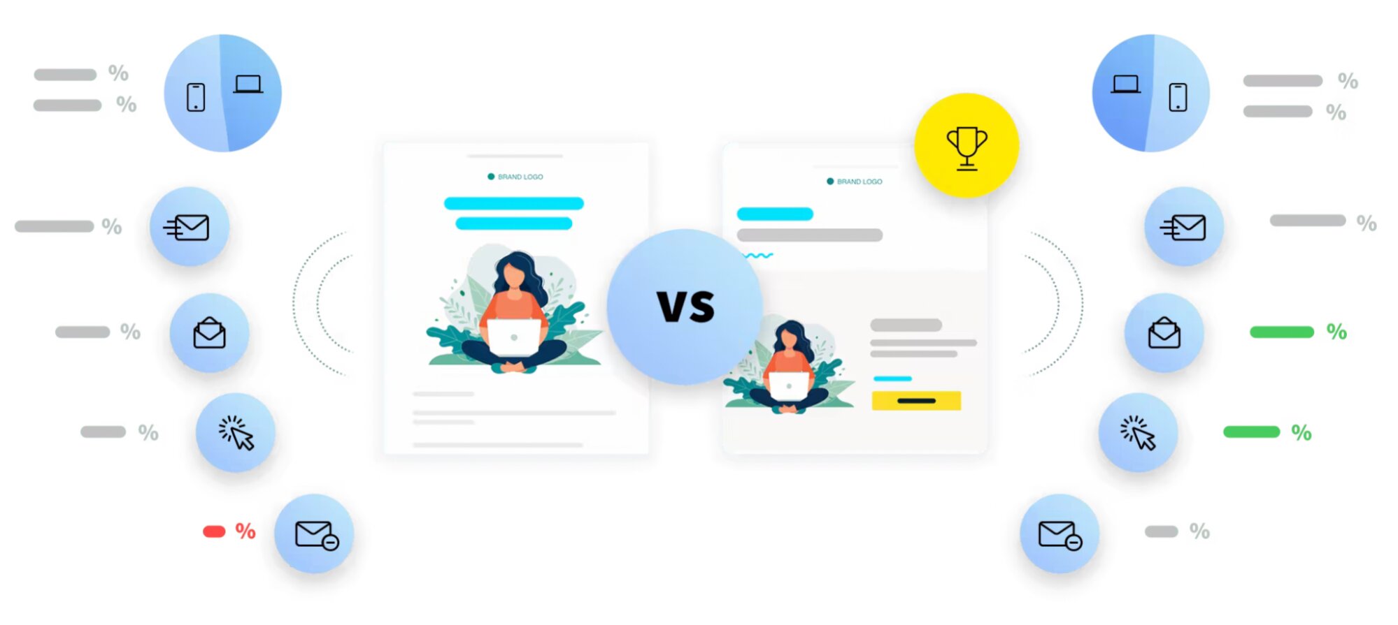 Características de los informes y estadísticas de GetResponse