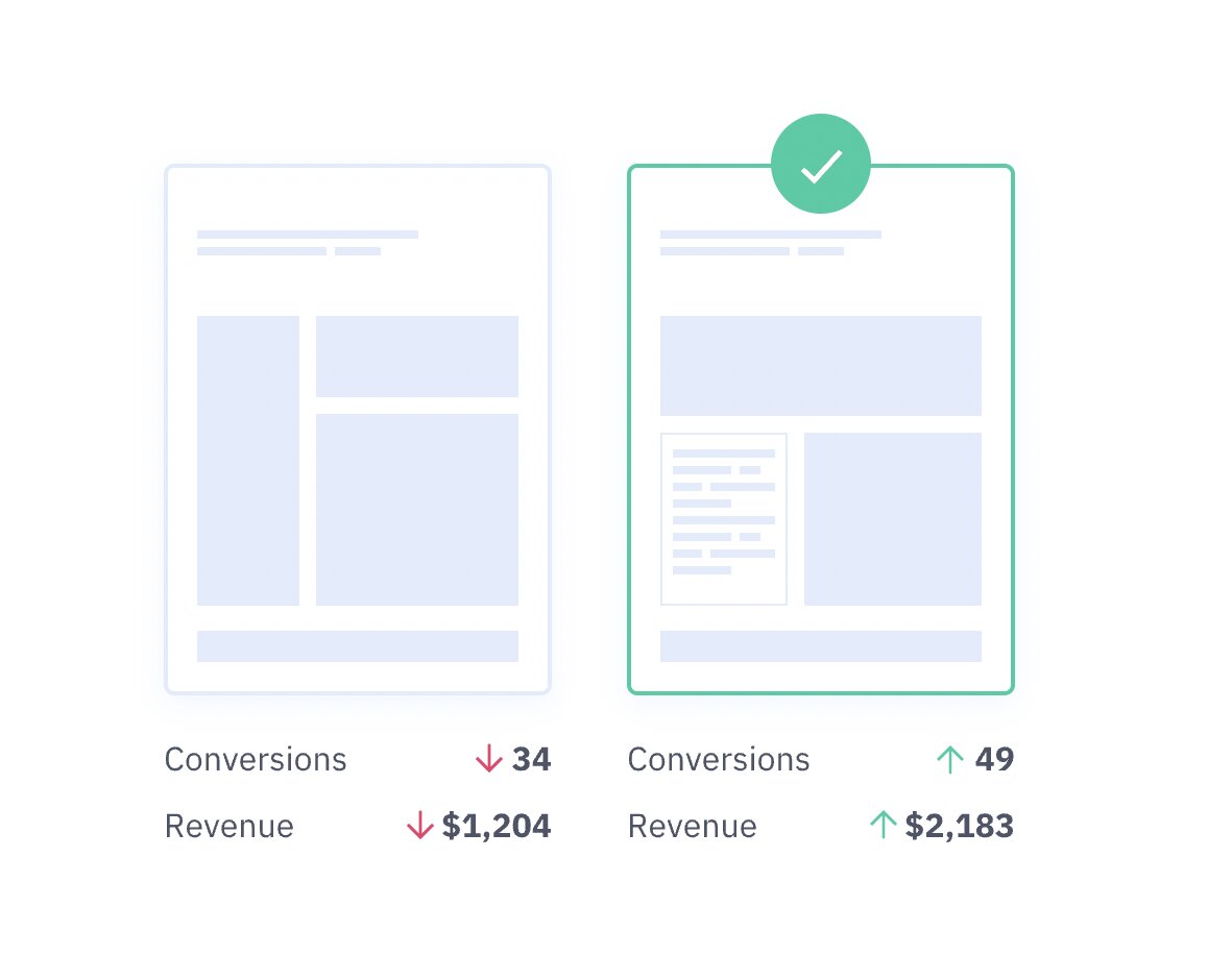 Características de informes y estadísticas de ActiveCampaign