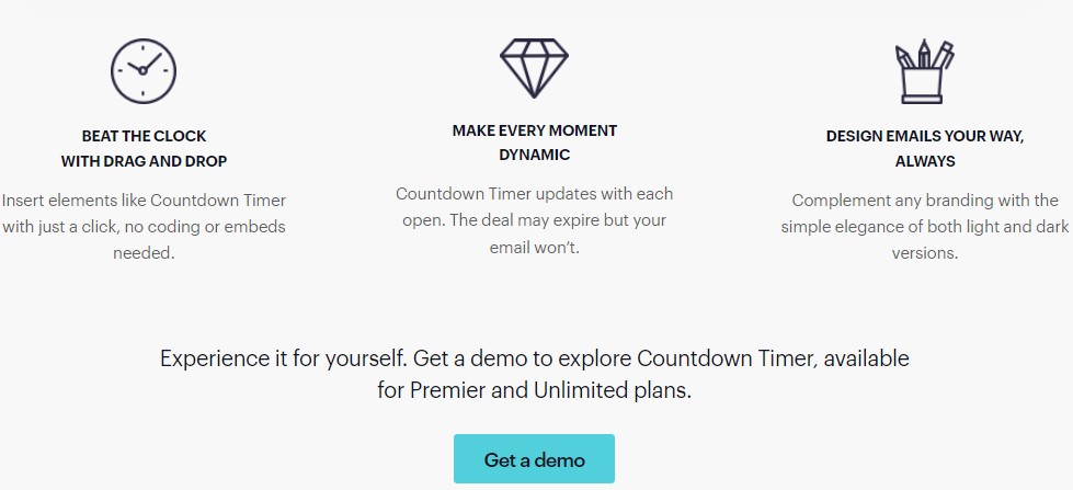 Características de marketing por correo electrónico de Campaign Monitor