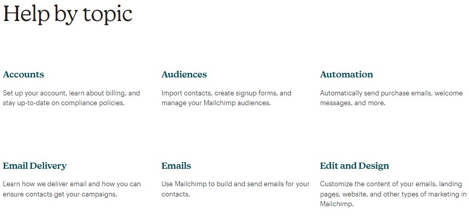 Atención al cliente de Mailchimp
