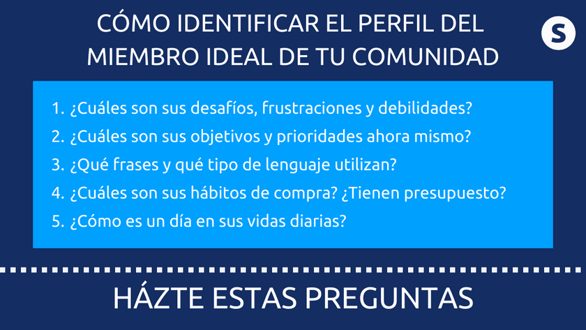 crear tu perfil de miembro ideal de tu comunidad.