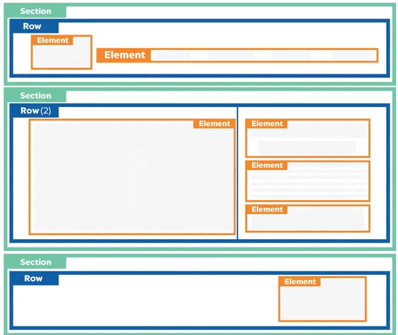 Quelle: ClickFunnels.com
