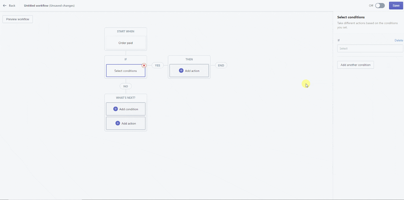 Ejemplo de los flujos de trabajo de automatización de Shopify