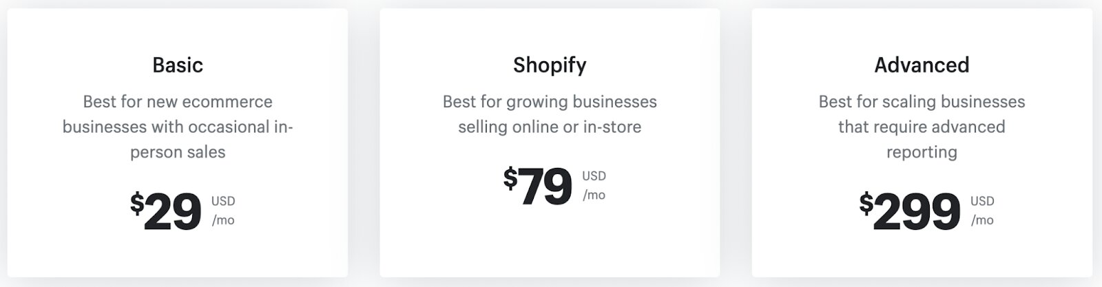 Planes y precios de Shopify   