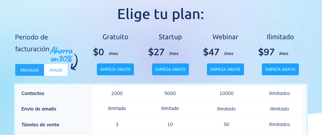 Planes y precios de systeme.io