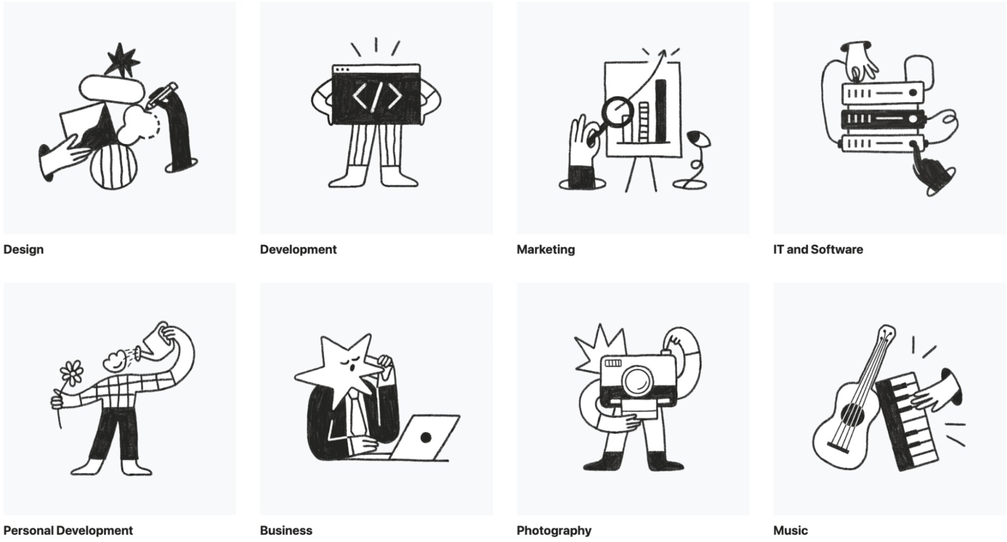 Las categorías top de Udemy