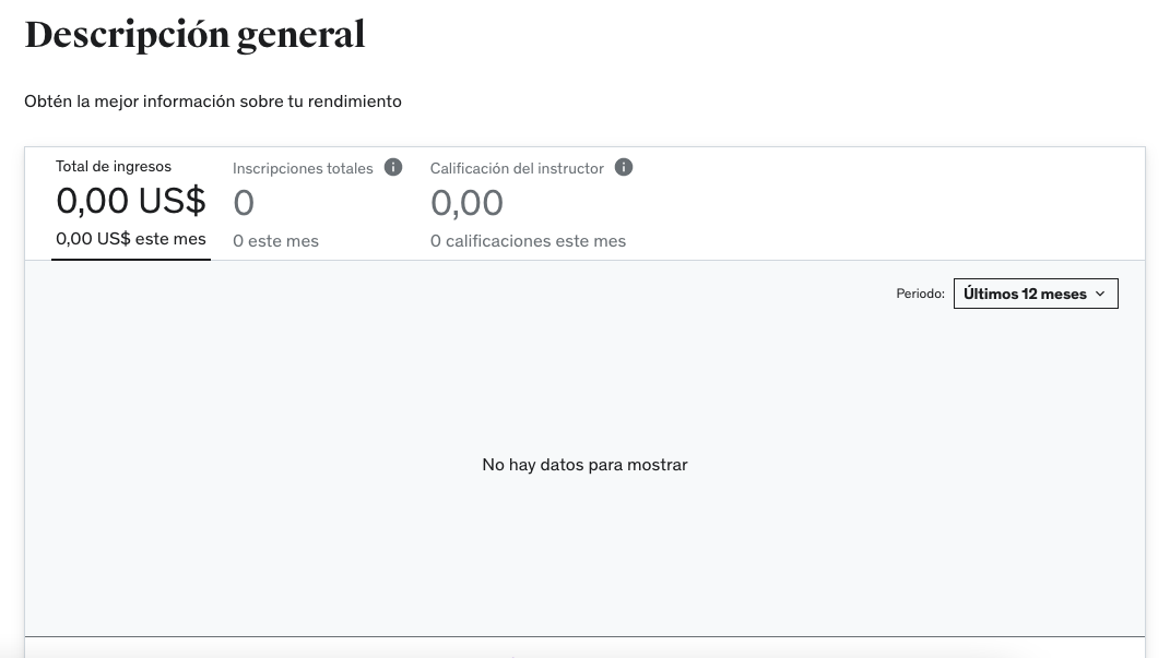 Panel de instructor de Udemy