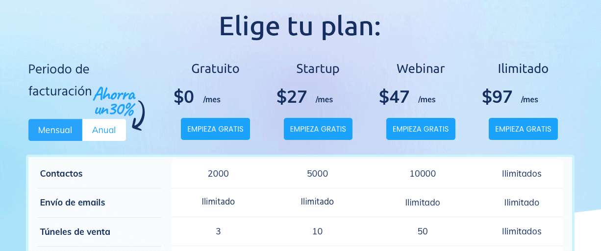 Planes y precios de systeme.io